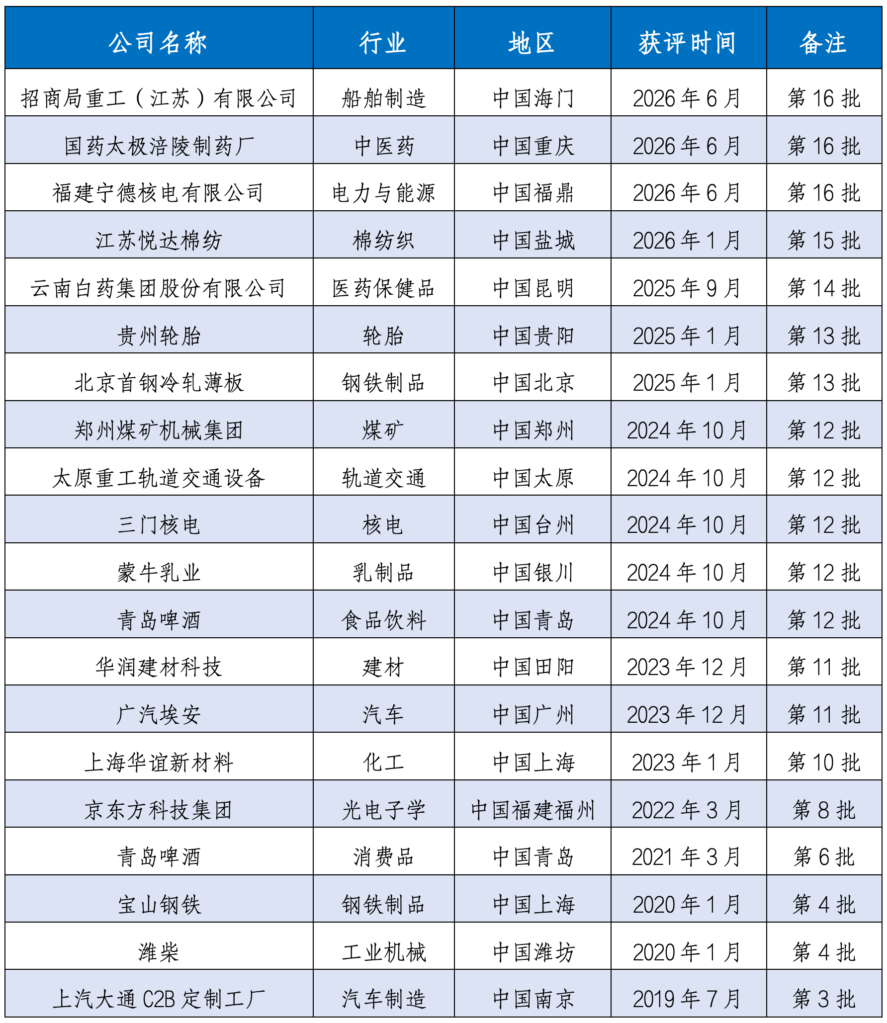 1785481222430031522.png 微信图片_2026-07-31_150343_294.png